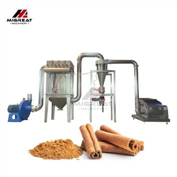 Cinnamon Pulverizer